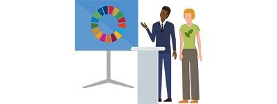 Content around sustainability