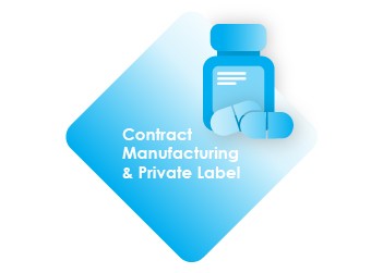 Contract Manufacturing and Private Label